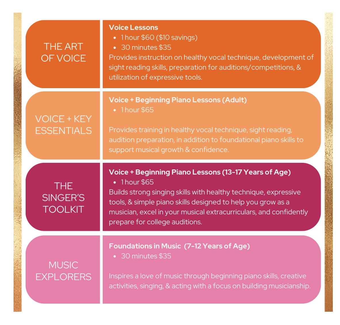 Lesson Packages
